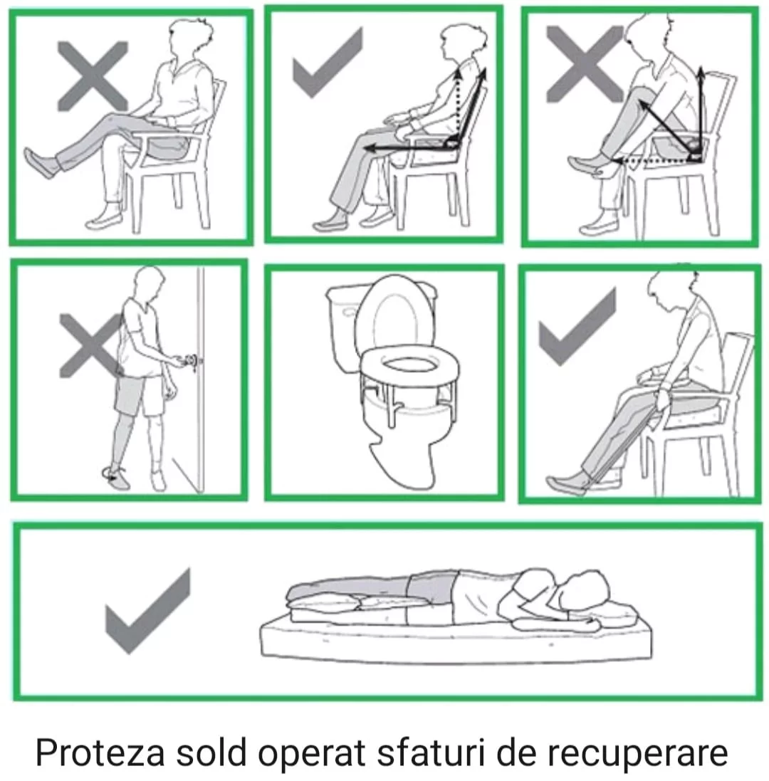 Recuperare după artroplastia de șold